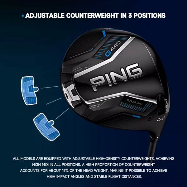 PING Golf Clubs G440 MAX Driver Club Head - Image 5