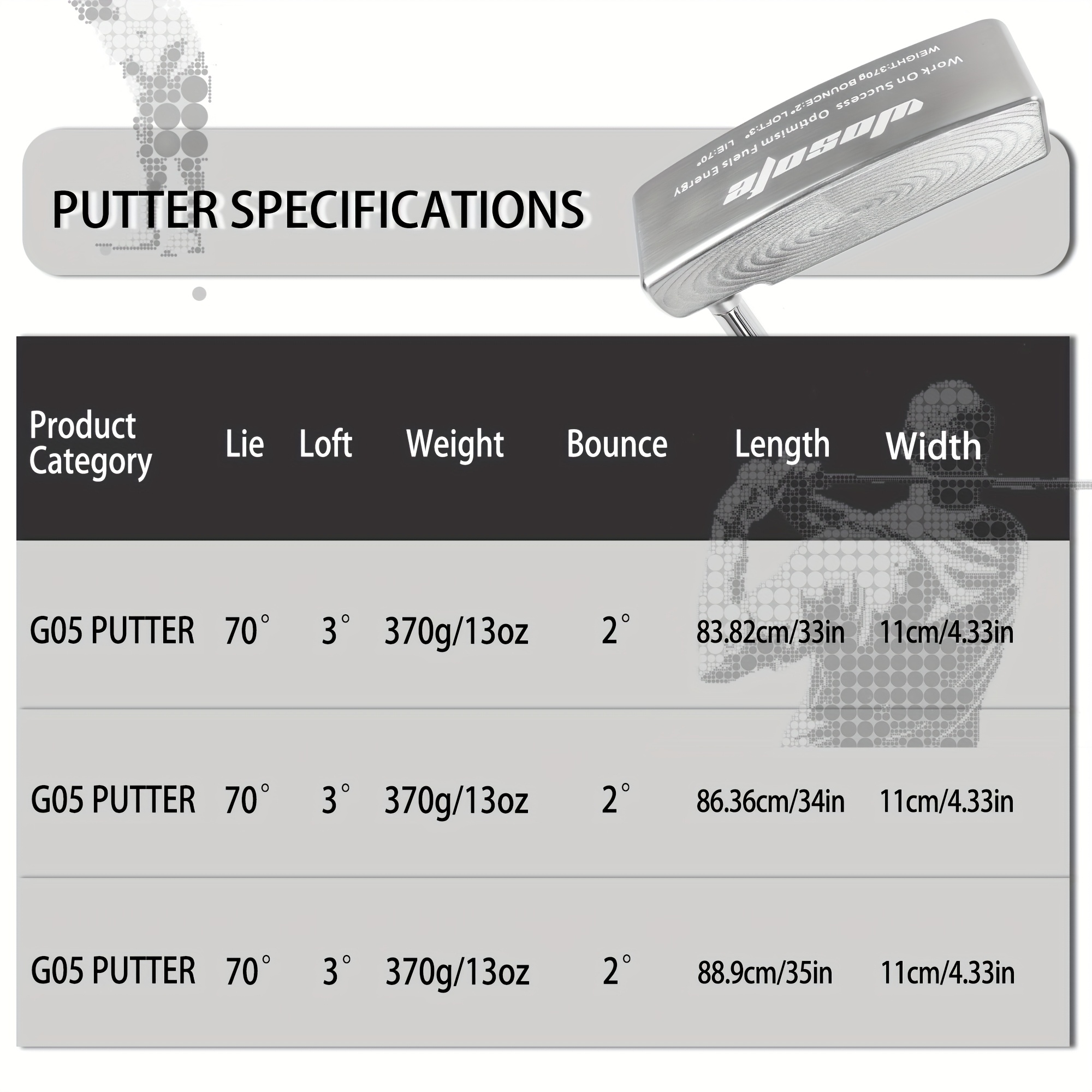 1pc wosofe Men's Forged Golf Putter - Image 2