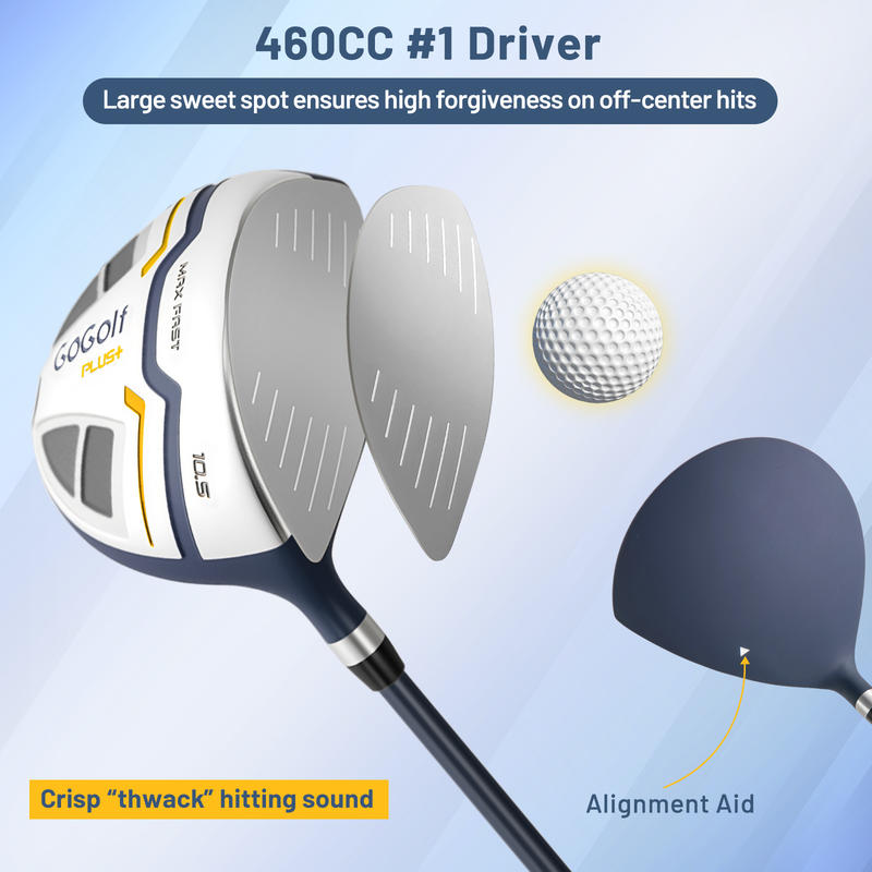 Men's Complete Golf Clubs And Set | Right Handed-Yellow - Image 5