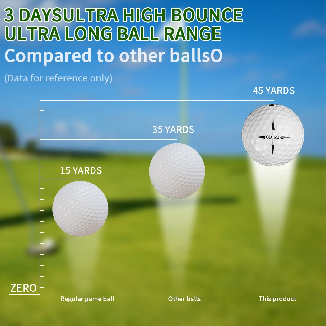 Caiton-Ultimate Golf Balls - Image 3