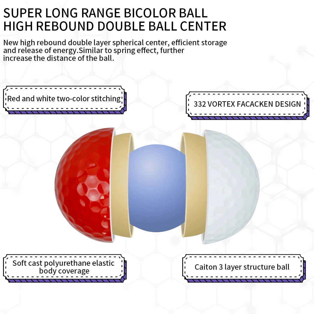 Caiton 12/6/3pcs Three-layer High Rebound pro Ball , Easy To Play Long Distance, Professional Competition Control Golf Ball - Image 6