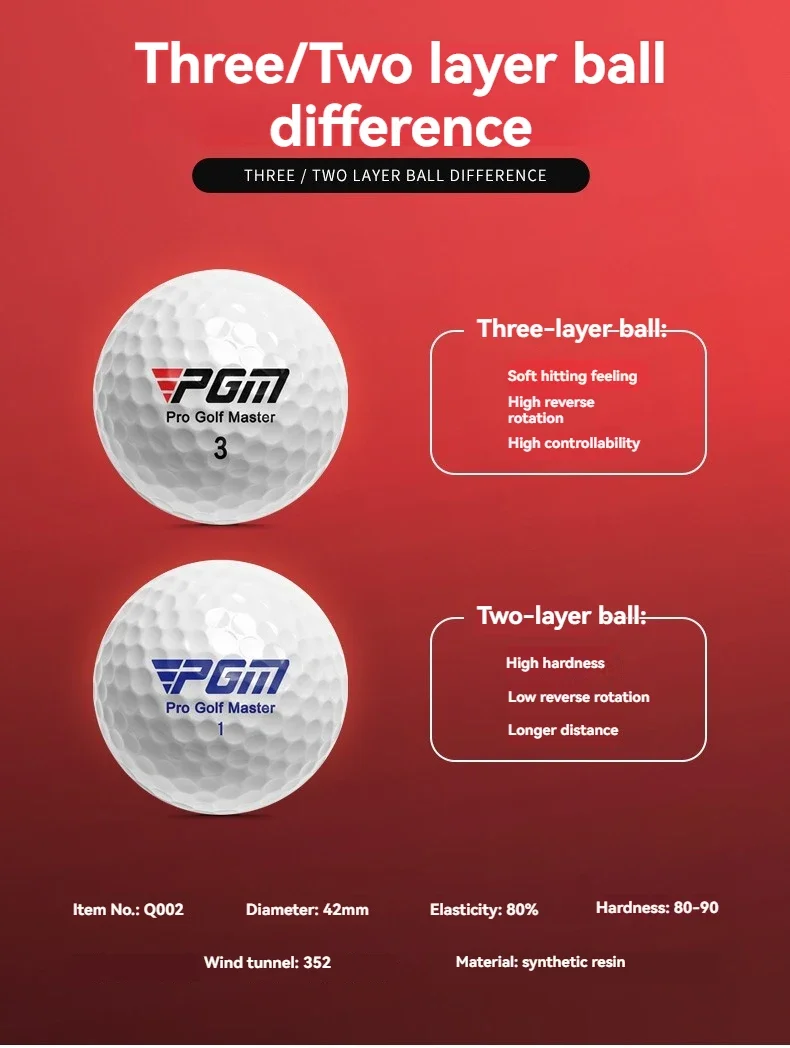 PGM Official 3-Layer Premium Golf Balls Practice - Image 5