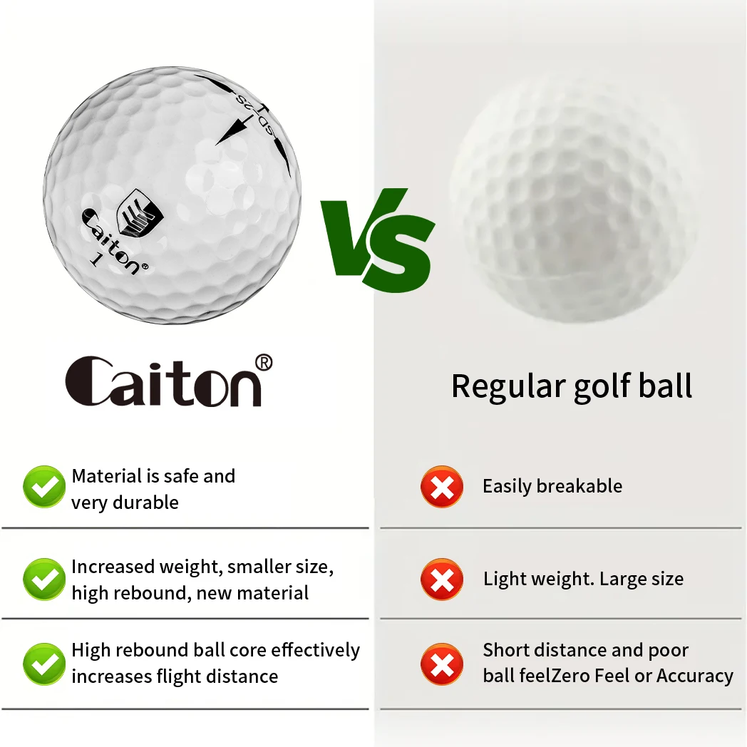 Caiton-Ultimate Golf Balls - Image 6