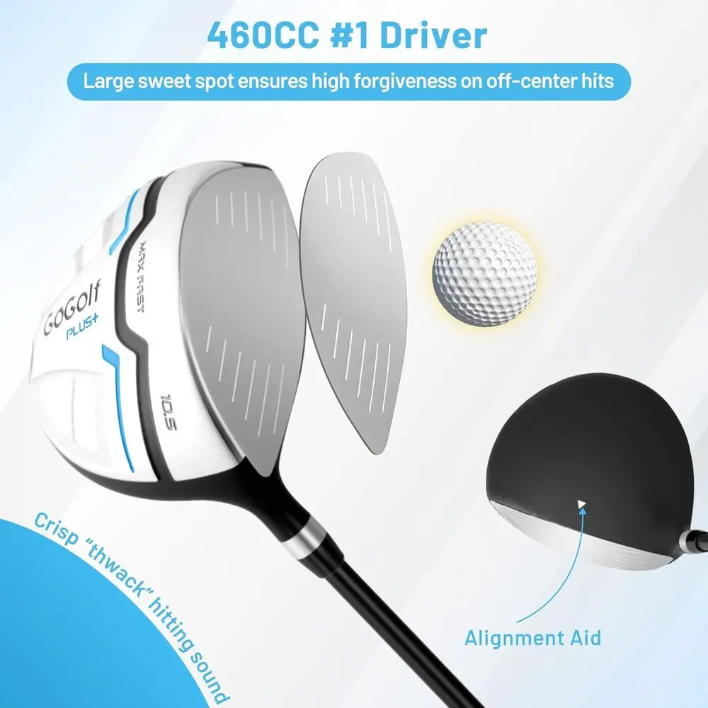 Complete Golf Club Set Right Hand, 460CC Driver, Hybrids, Irons, Putter, Bag & Rain Cover - Image 3
