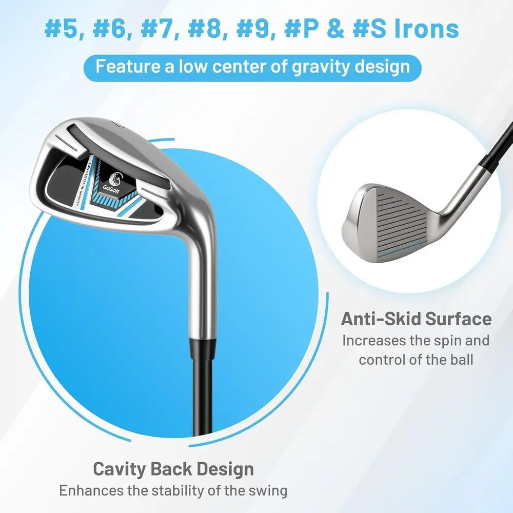 Complete Golf Club Set Right Hand, 460CC Driver, Hybrids, Irons, Putter, Bag & Rain Cover - Image 4
